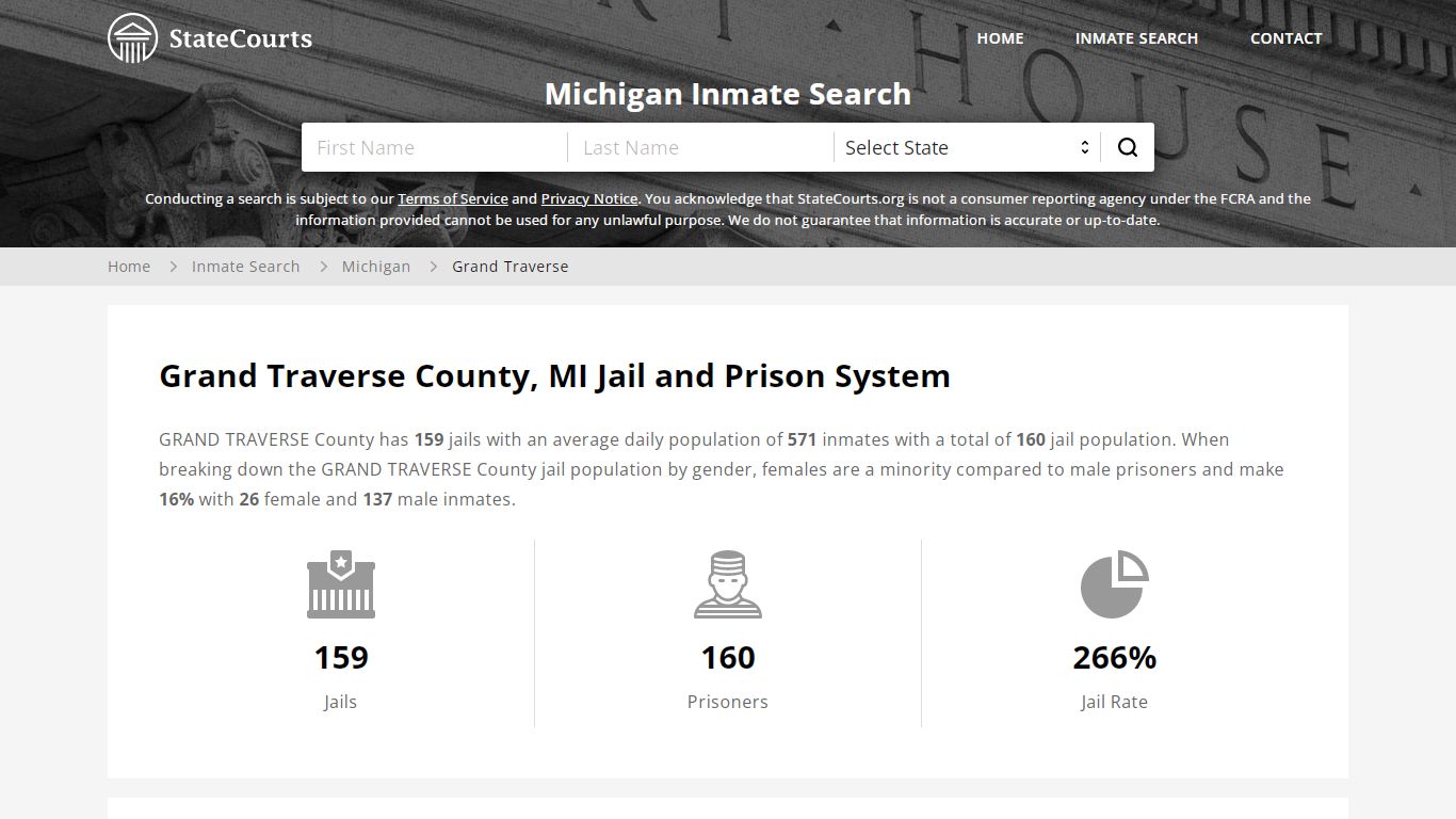 Grand Traverse County, MI Inmate Search - StateCourts