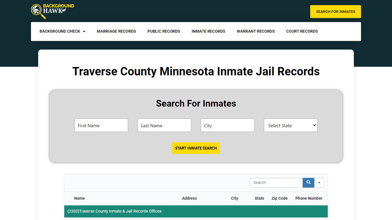 Inmate Jail Records in Traverse County , Minnesota